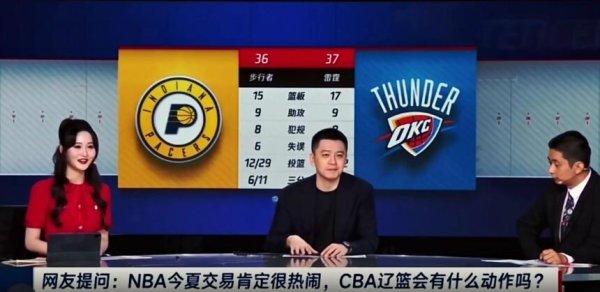 牛来乐 阵容大变动！杨鸣透露辽篮休赛期调整 玄冥二老不确定打不打