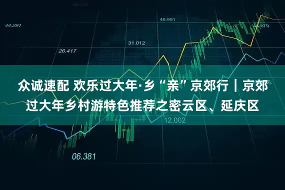 众诚速配 欢乐过大年·乡“亲”京郊行｜京郊过大年乡村游特色推荐之密云区、延庆区